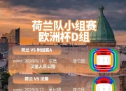 爱游戏在线-荷兰球队携手晋级下一轮比赛