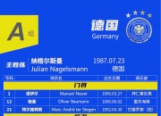 爱游戏下载-欧洲杯资格赛首轮联赛战果揭晓，球队表现出色