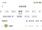 爱游戏官方-利兹联客场取得胜利，积分略有提升的简单介绍