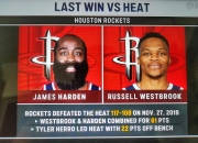 爱游戏娱乐-火箭客场大胜独行侠，继续保持火爆