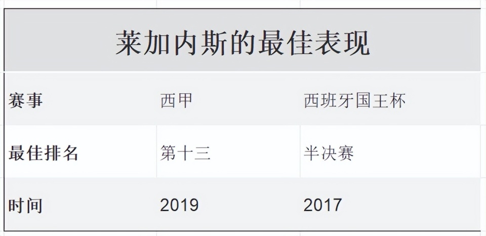 欧洲足坛赛事看点，关注这几支劲旅