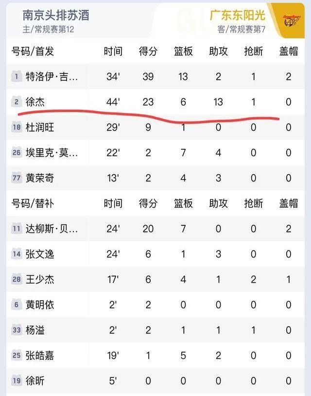 关于主场连胜纪录或被终结，球迷唏嘘不已的信息