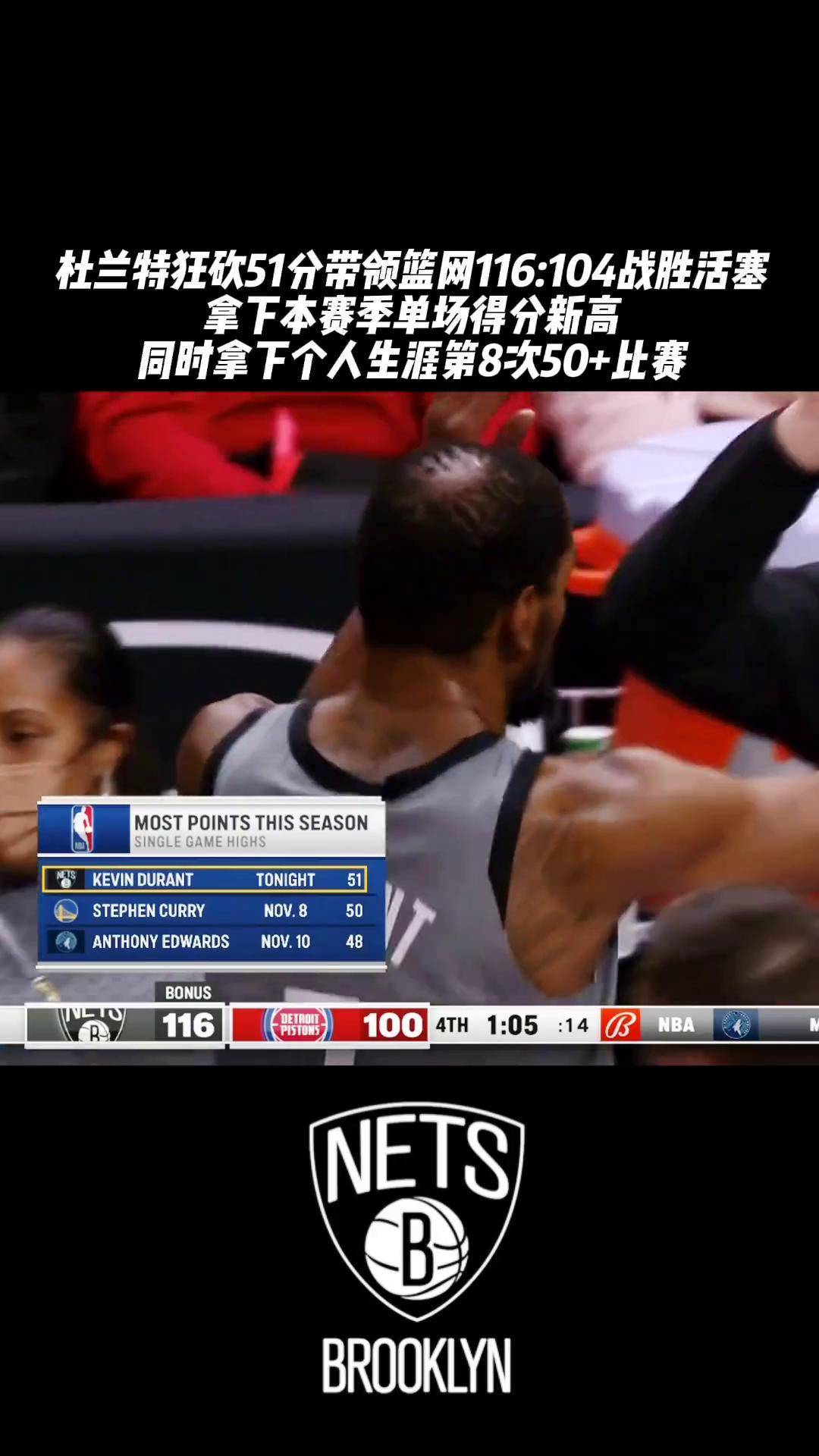 关于篮网力克敌手,杜兰特狂砍+秀技术的信息 关于篮网力克敌手,杜兰特狂砍+秀技术的信息