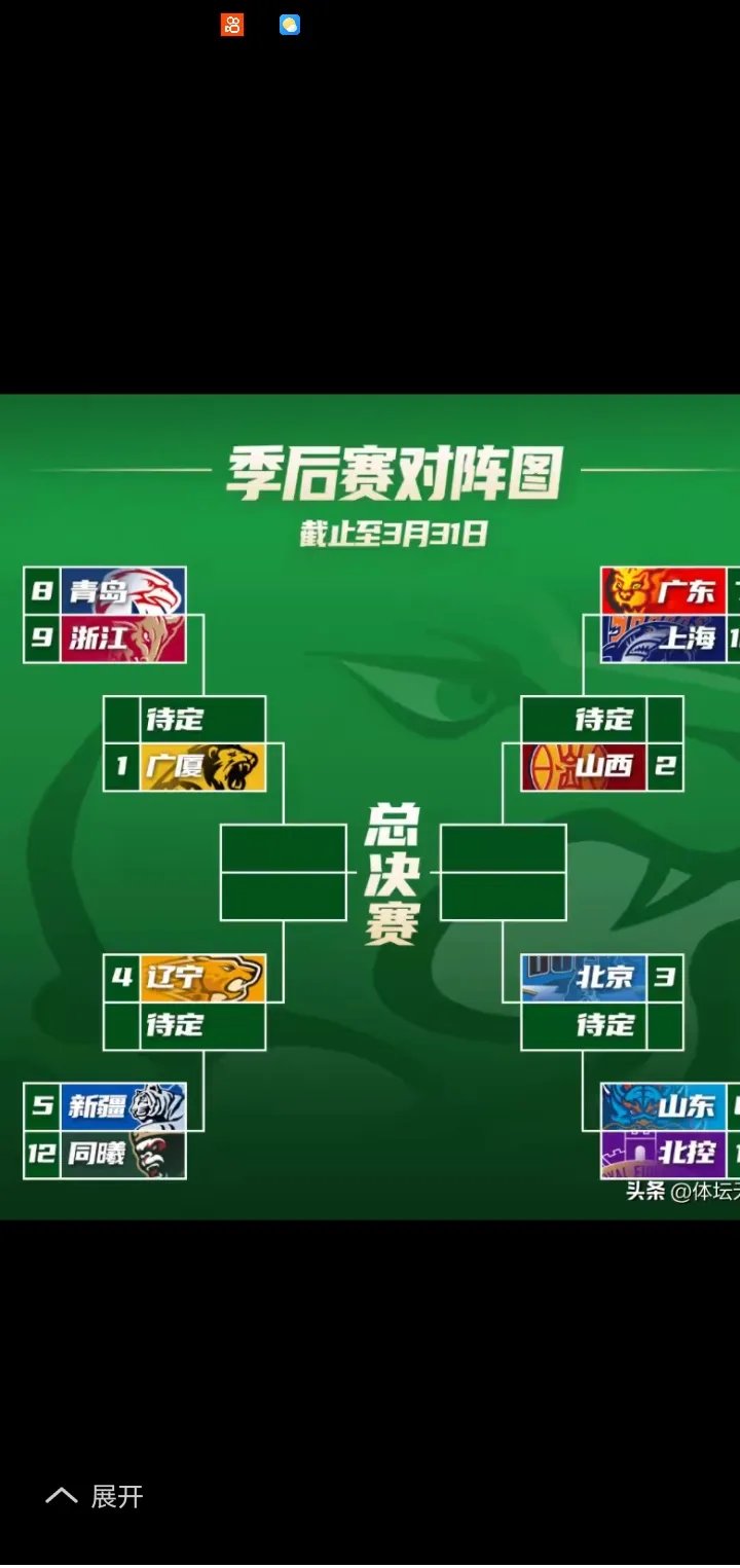 双方球队士气高昂，比赛流程十分激烈的简单介绍