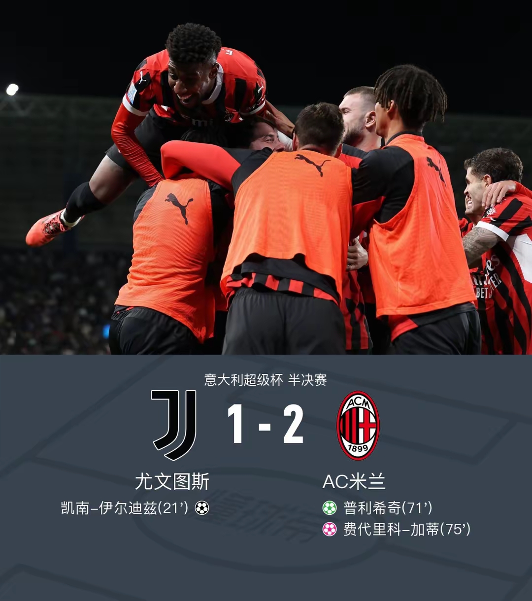尤文图斯血战,晋级欧冠半决赛 尤文图斯血战,晋级欧冠半决赛