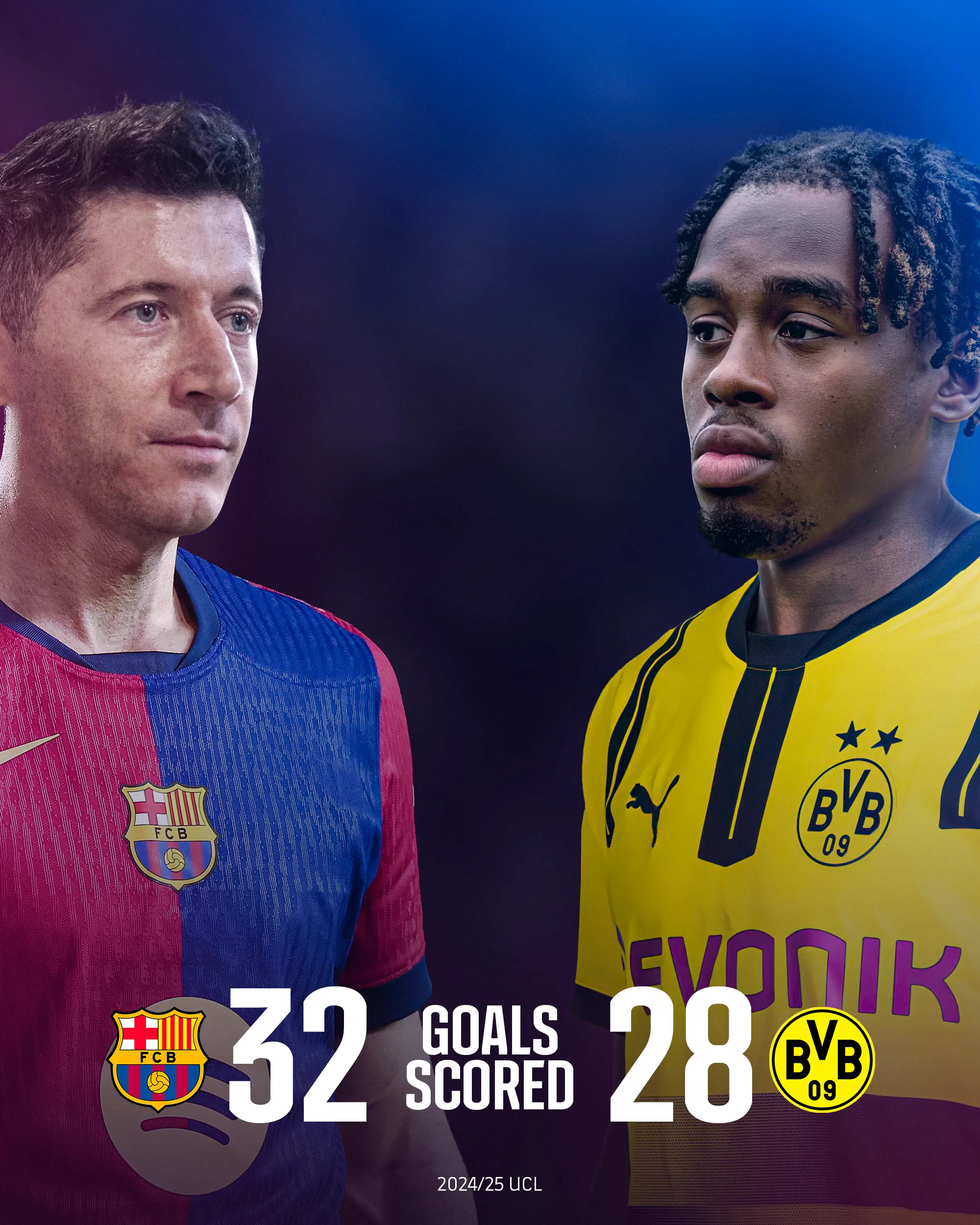 多特蒙德客场逼平沙尔克,欧冠形势不妙的简单介绍 多特蒙德客场逼平沙尔克,欧冠形势不妙的简单介绍