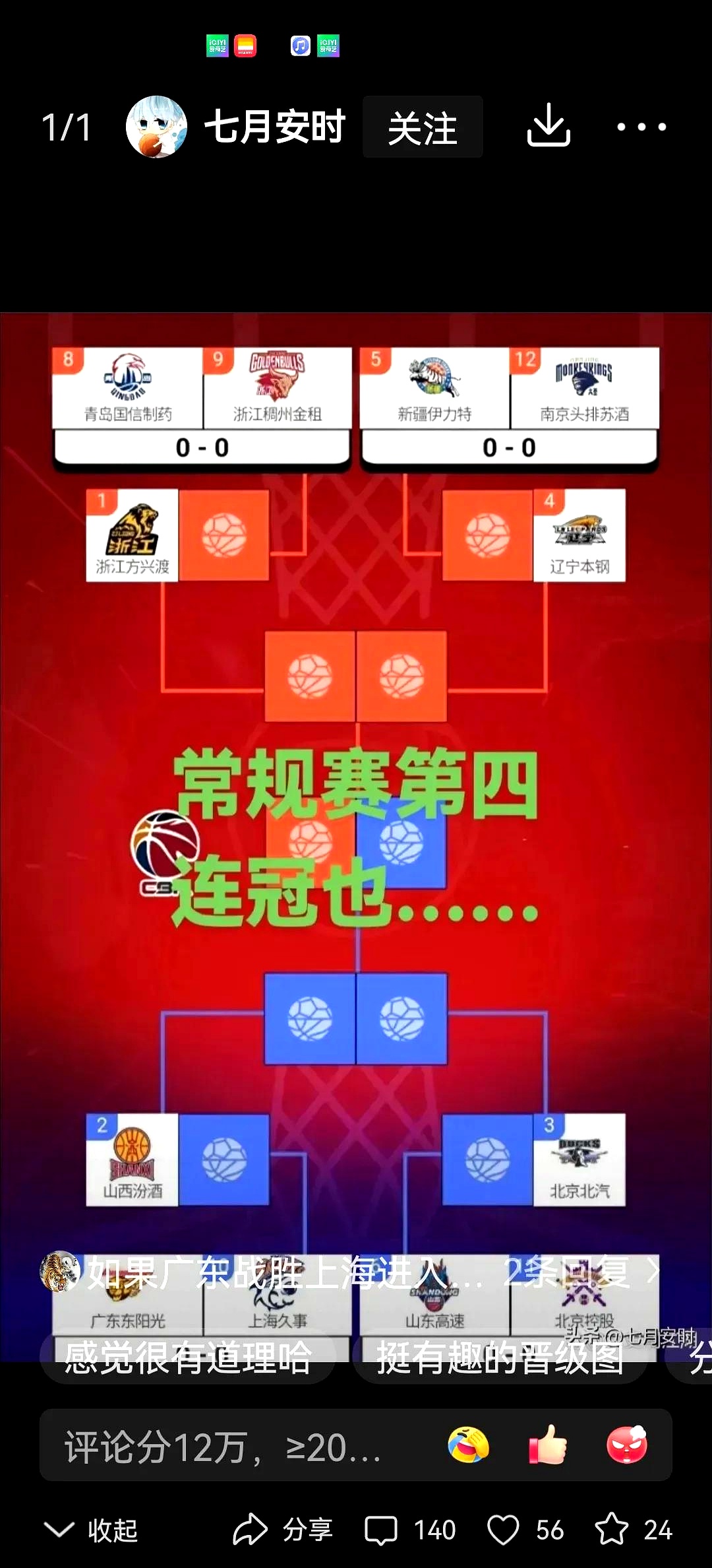 球场传控率增加,比赛节奏逐步加快的简单介绍 球场传控率增加,比赛节奏逐步加快的简单介绍