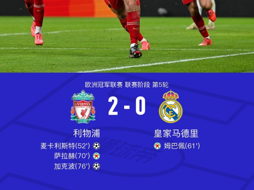 皇马逆袭利物浦,欧冠胜战时势超赞 皇马逆袭利物浦,欧冠胜战时势超赞