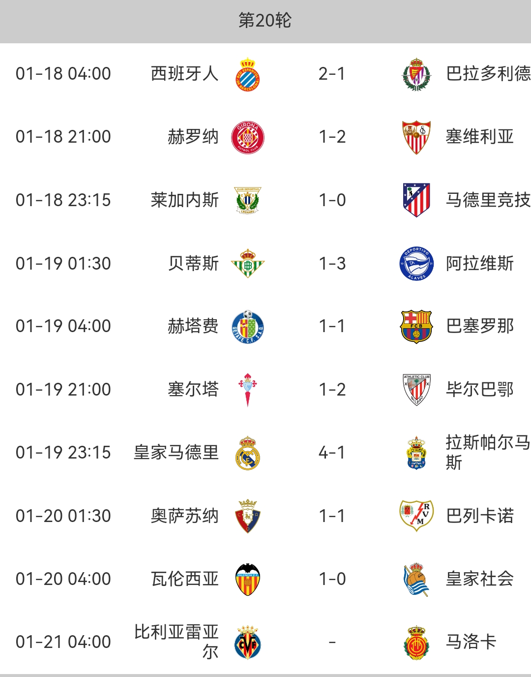 瓦拉多利德大胜西班牙人,积分逼近前列的简单介绍 瓦拉多利德大胜西班牙人,积分逼近前列的简单介绍