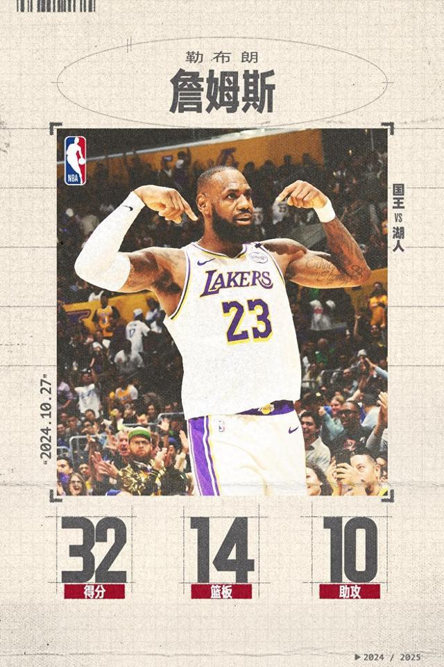 湖人客场输球,詹姆斯空破三双 湖人客场输球,詹姆斯空破三双