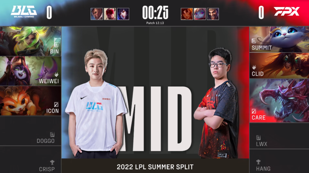 GEN绝杀FPX,Clid开启传奇时刻全球总决赛2:0(伦敦) GEN绝杀FPX,Clid开启传奇时刻全球总决赛2:0(伦敦)