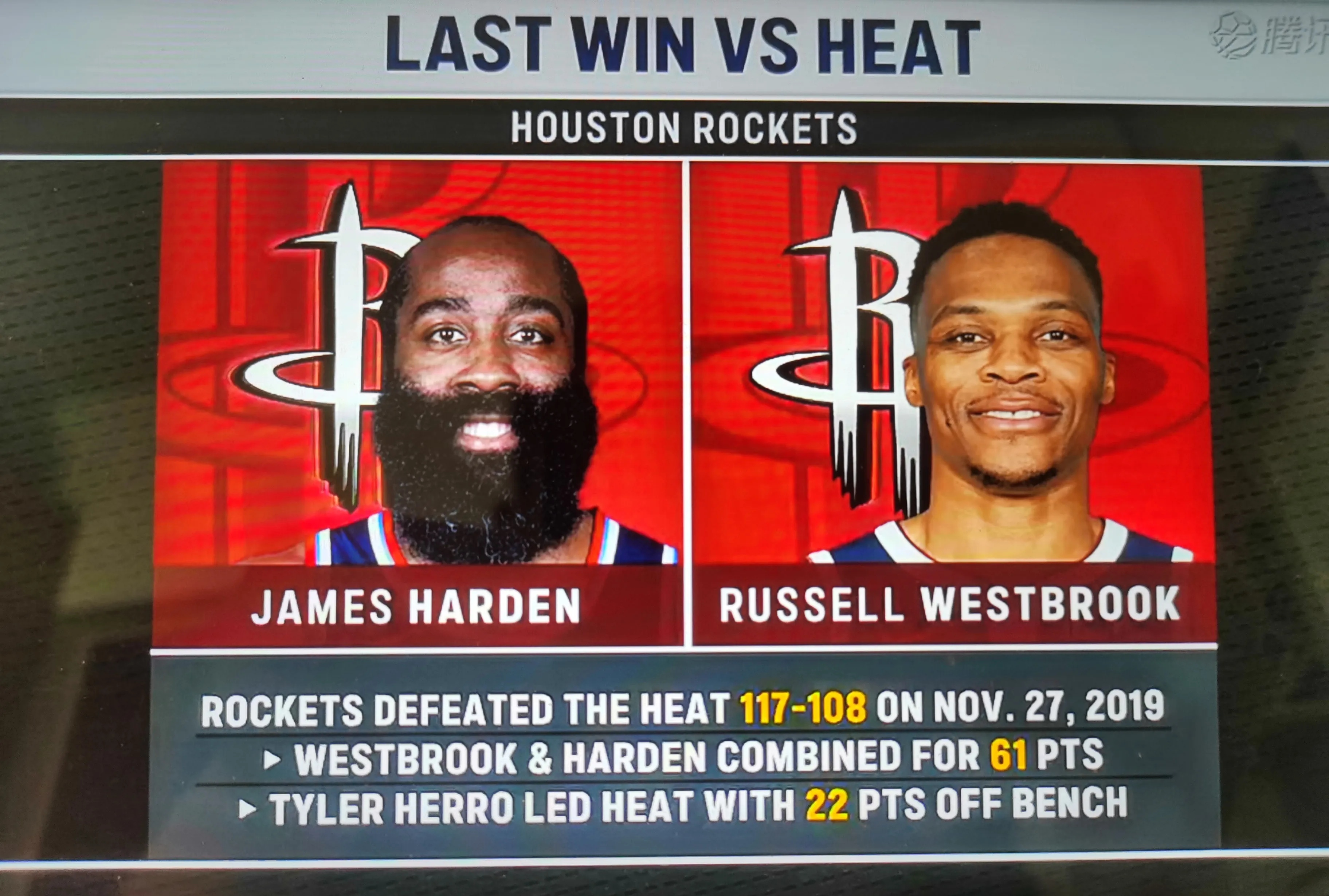 火箭客场大胜独行侠，继续保持火爆